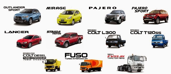 Harga Mitsubishi Canter Dealer Jambi
