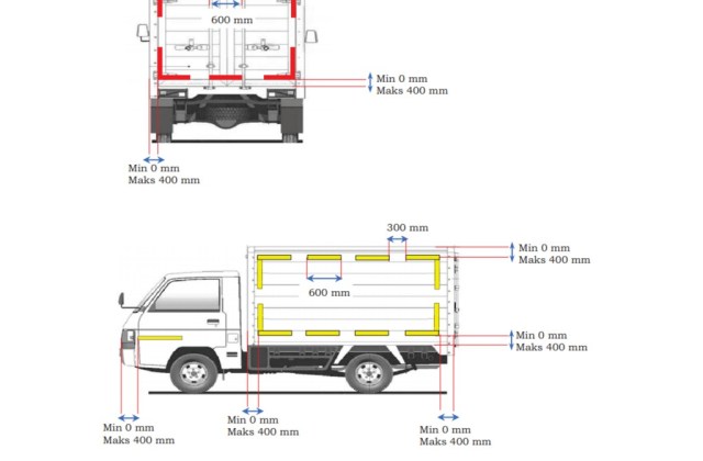 Ukuran Mobil Engkel Box Pintermekanik