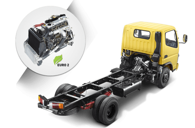 Mesin Mitsubishi Colt Diesel
