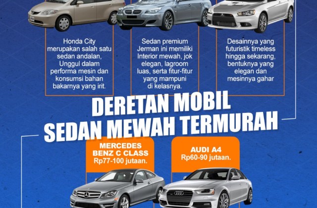 Jual Mobil Mitsubishi Sedan Murah Pintermekanik