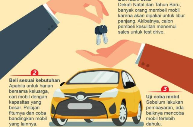 Perawatan Mobil Apa Saja - PinterMekanik