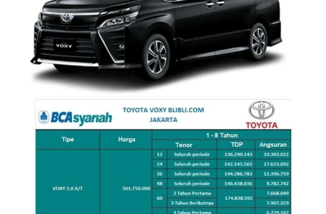 Toyota Voxy Spesifikasi
