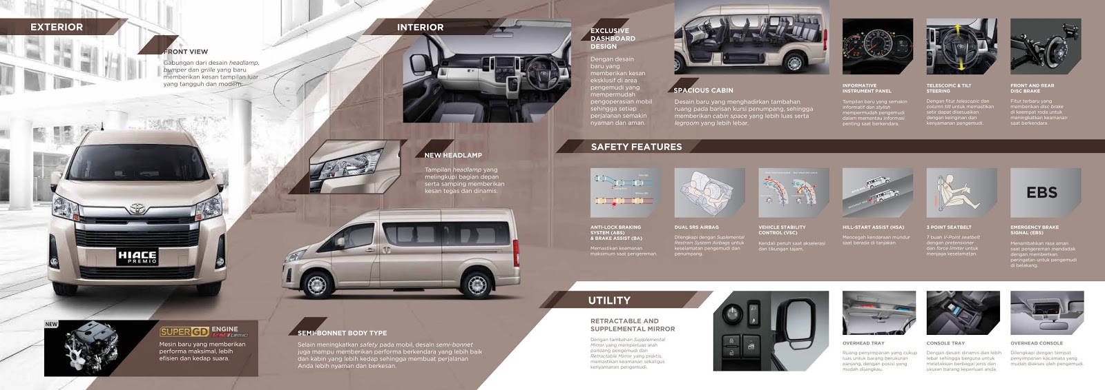 Toyota Hiace Spesifikasi
