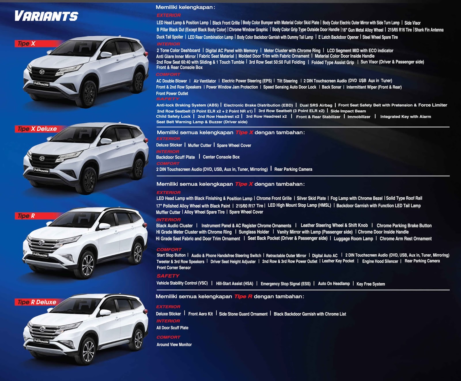Harga Daihatsu Terios Lama 