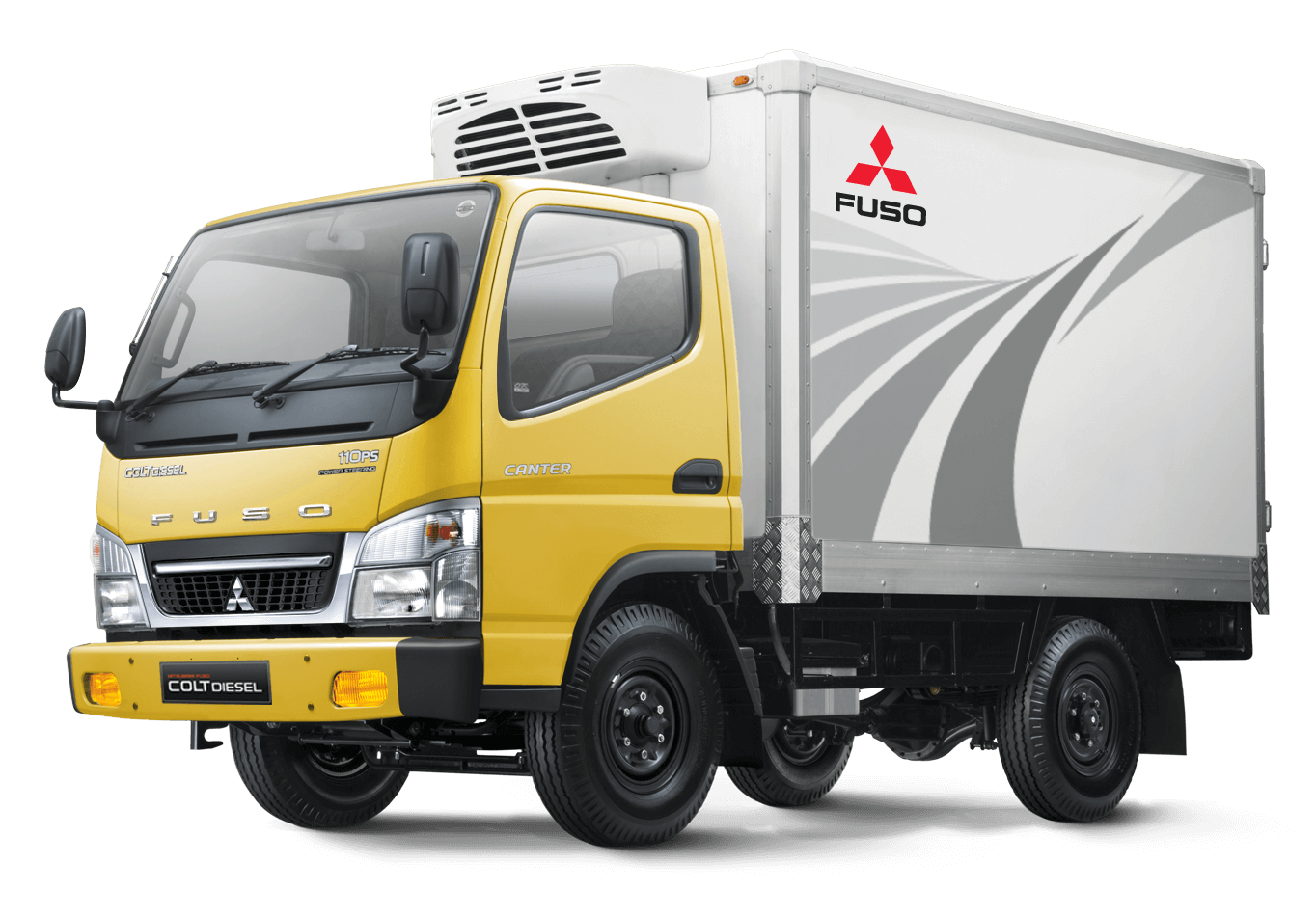 Harga Mitsubishi Canter Pekanbaru
