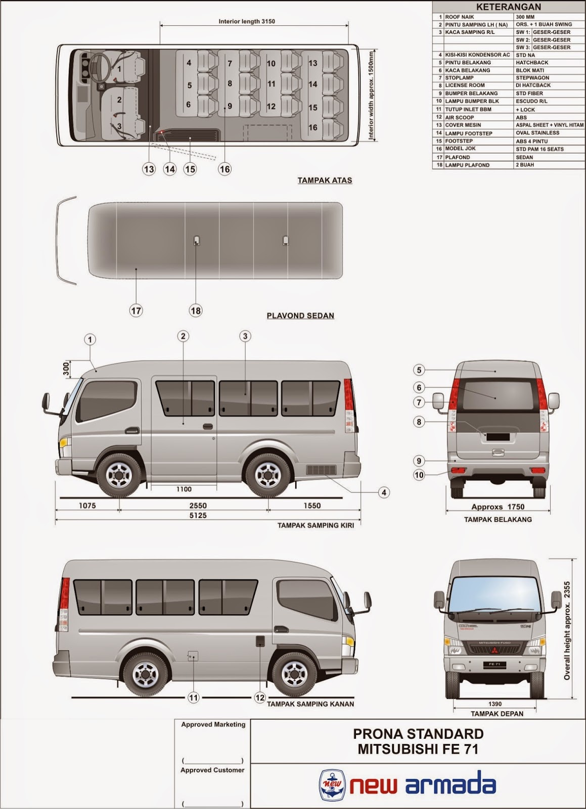 Spesifikasi Mitsubishi Fe 71 Microbus
