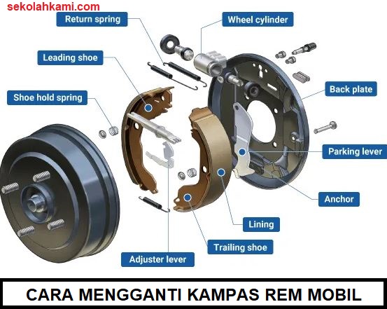 Cara Memperbaiki Rem Mobil Panther
