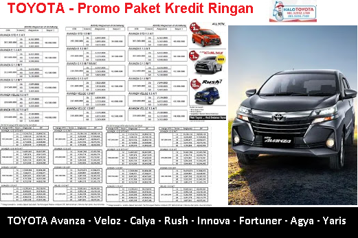 Harga Toyota Veloz 2021 Jakarta
