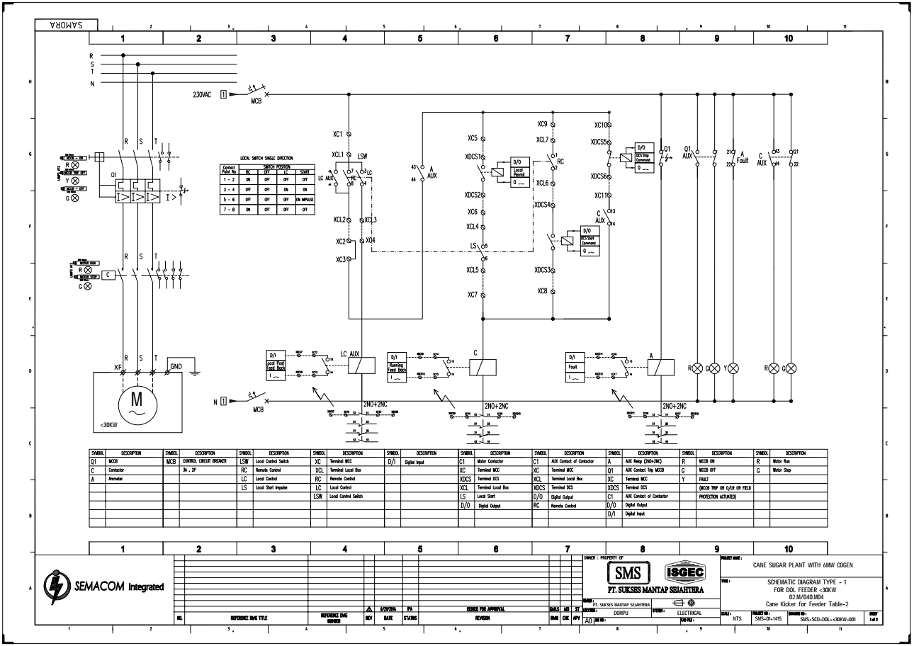 Wiring Kelistrikan Mobil
