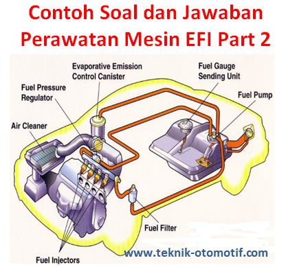 Nama Komponen Mobil Efi
