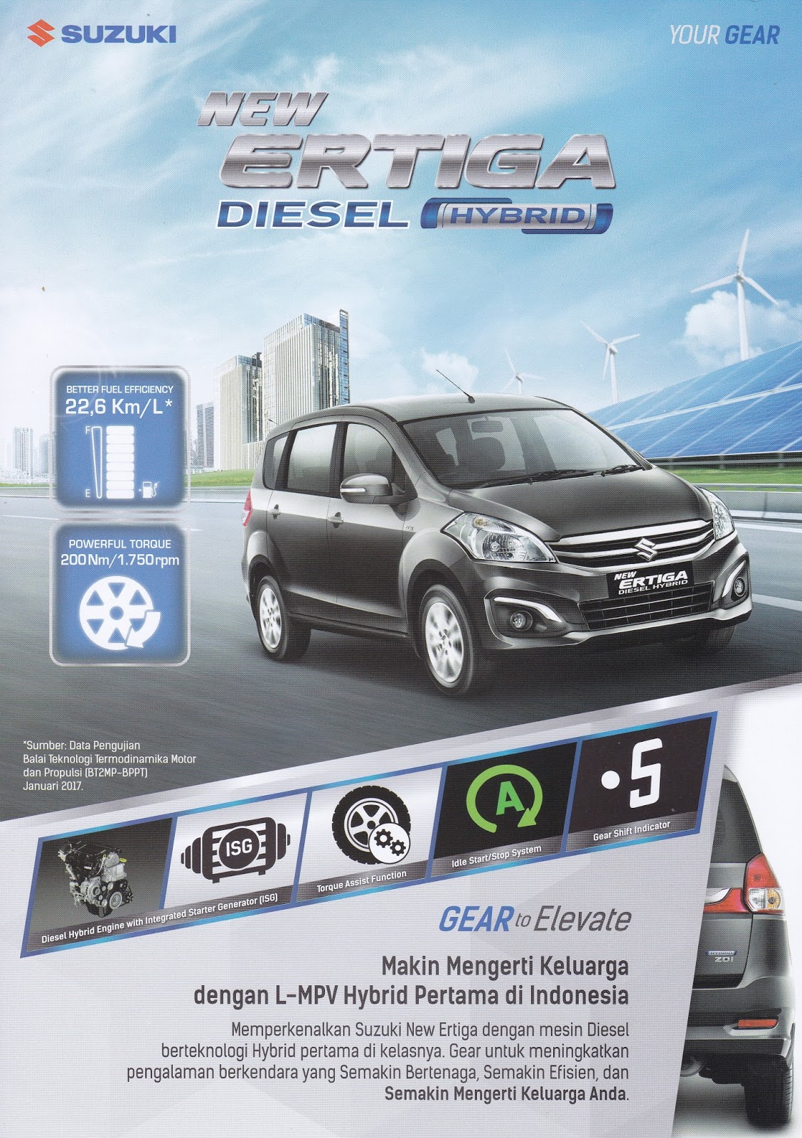 Harga Mobil Suzuki Ertiga Diesel Terbaru
