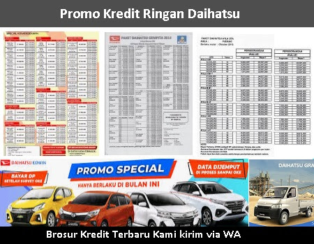 Harga Daihatsu Ayla Otr Surabaya 