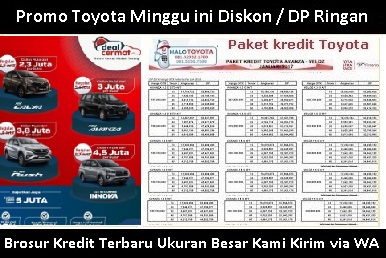 Toyota Raize Kredit
