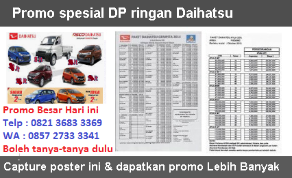 Harga Daihatsu Sigra Otr Semarang 