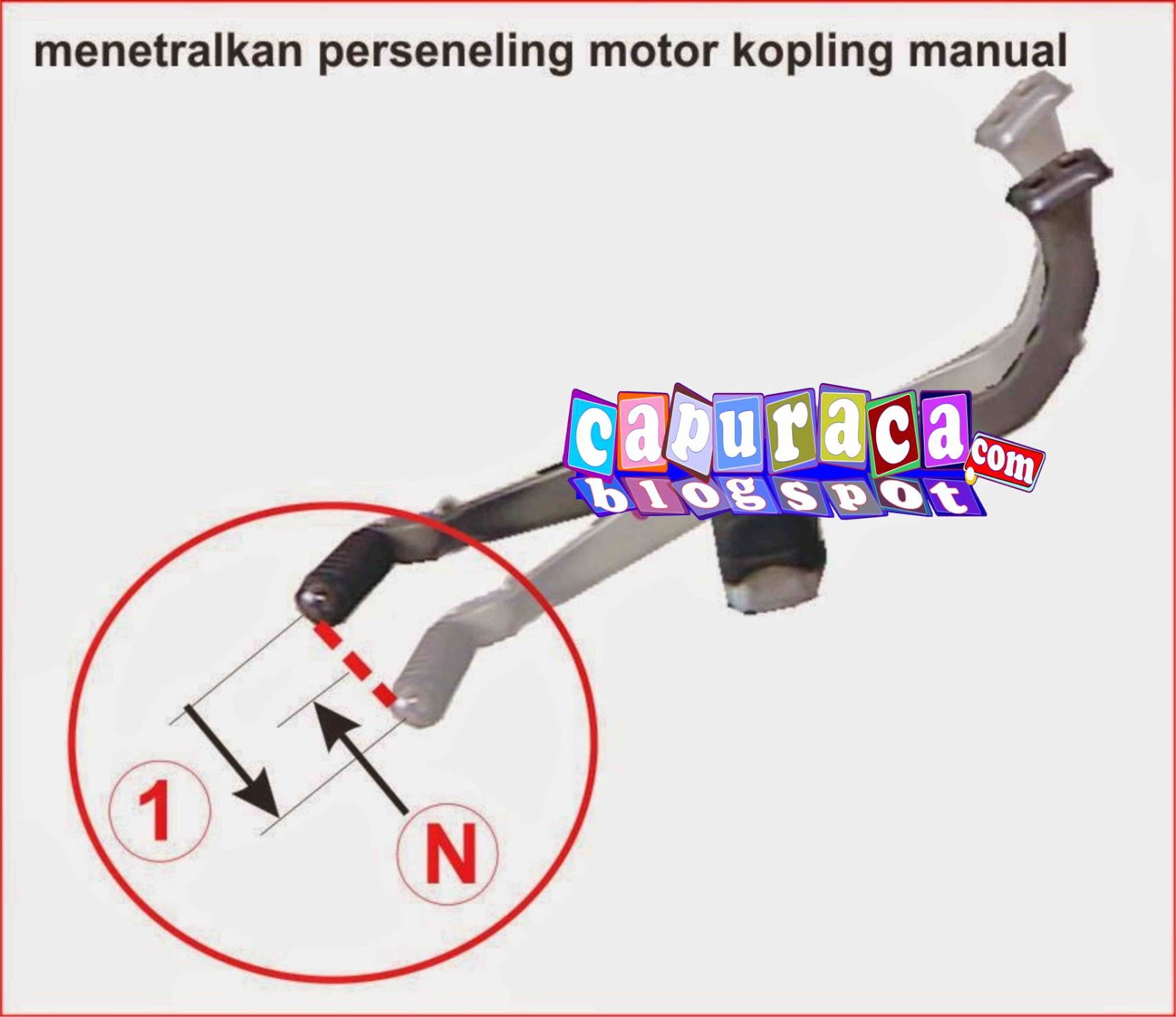 Mobil Ndut Ndutan Saat Lepas Kopling
