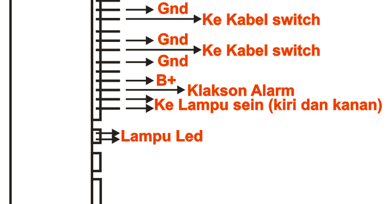 Cara Pasang Alarm Mobil
