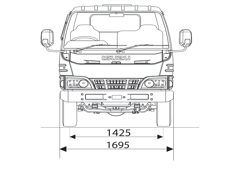 Ukuran Mobil Elf
