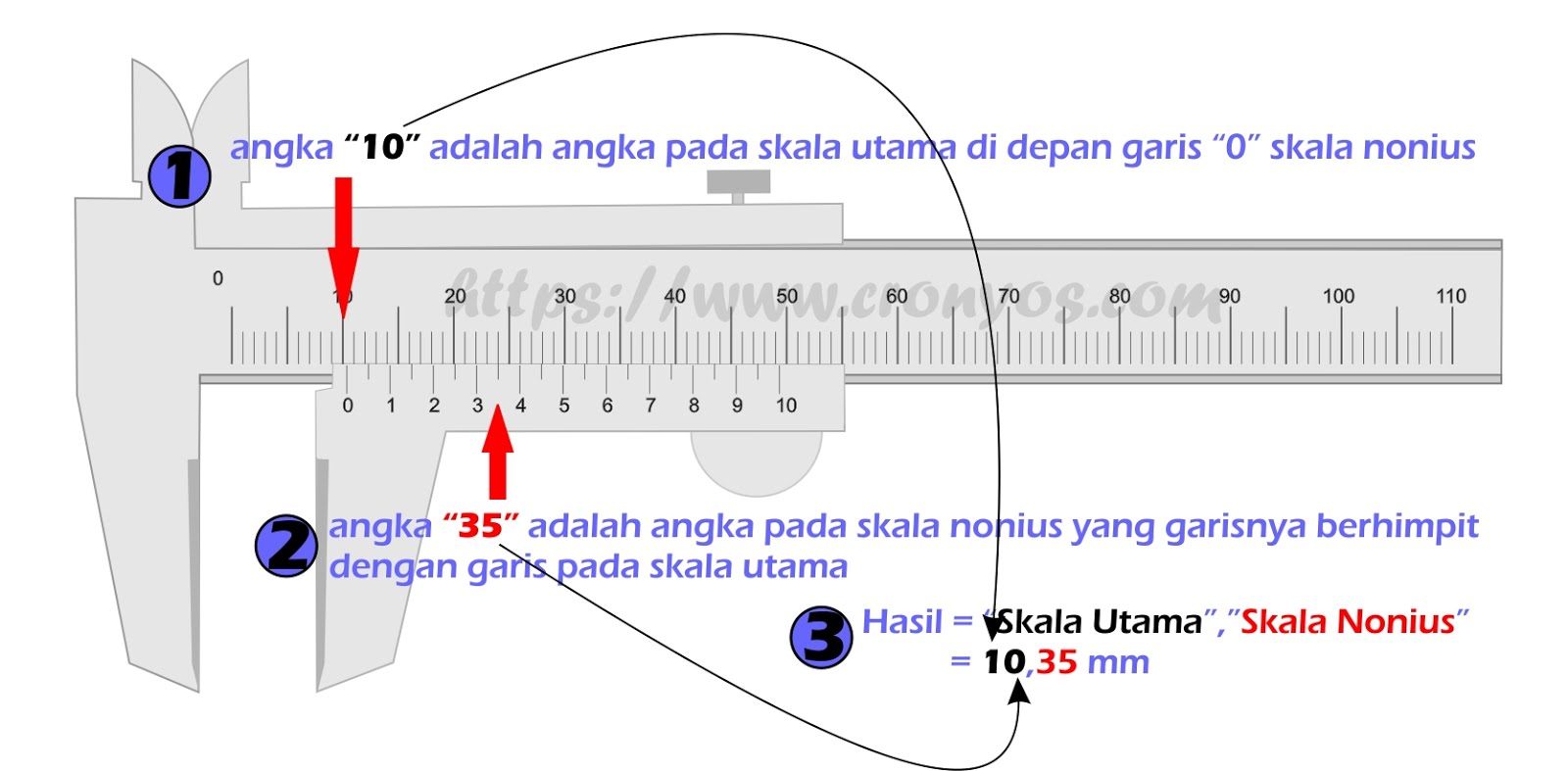 Cara Mengukur Piston Mobil Dengan Jangka Sorong
