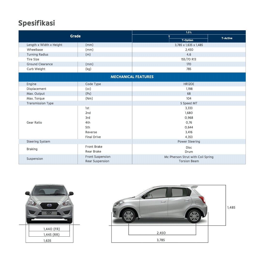 Ukuran Mobil Nissan Datsun 