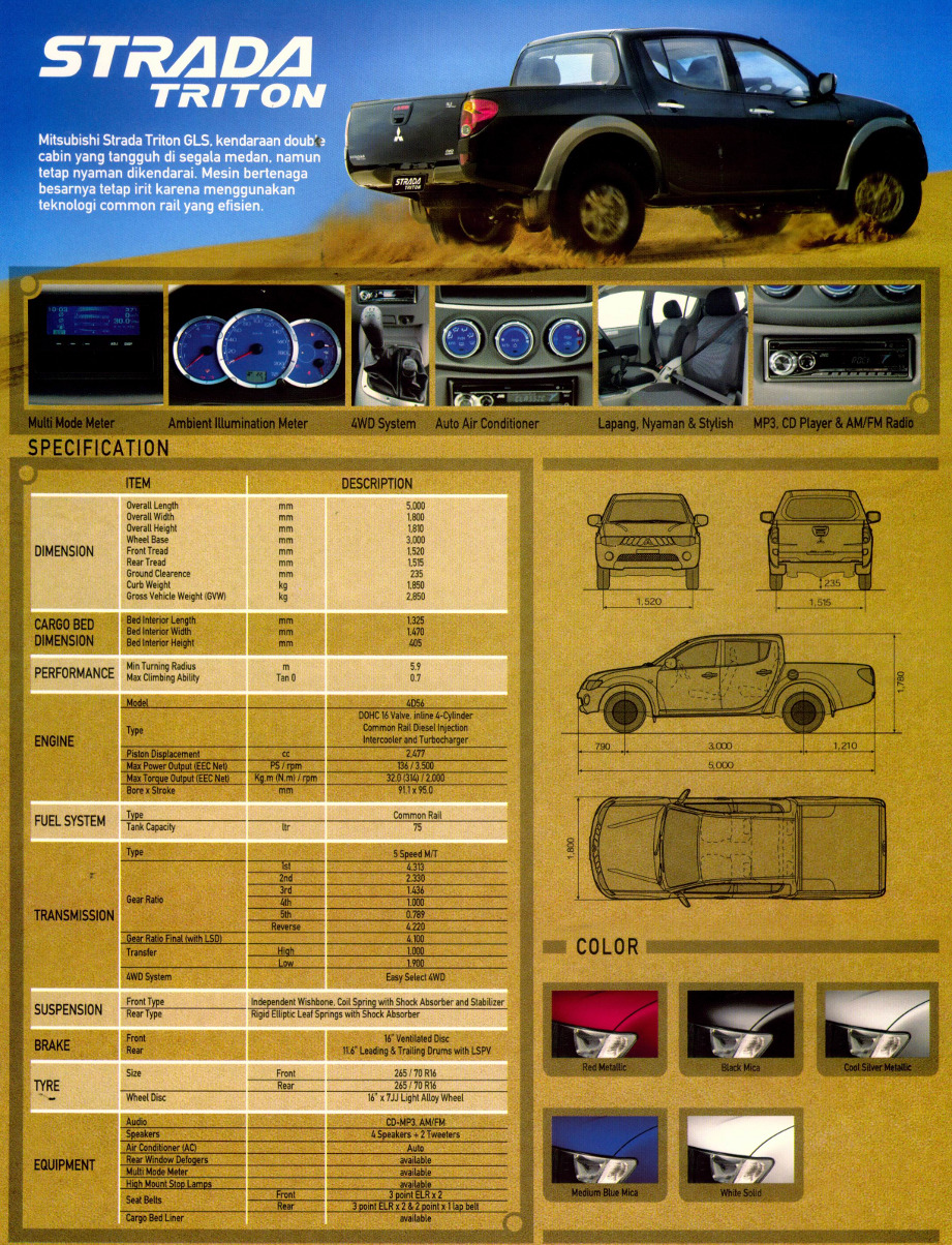 Spesifikasi Mitsubishi Triton Double Cabin 4x4
