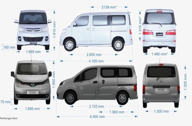 Ukuran Garasi Mobil Fortuner
