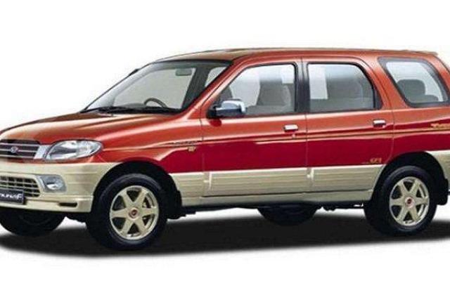 Spesifikasi Taruna Fgx 2002
