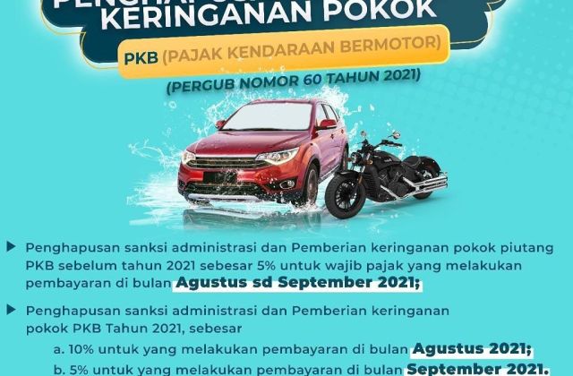 Mobil Mati Pajak 5 Tahun
