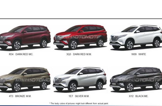 Toyota Rush Dari Tahun Ke Tahun
