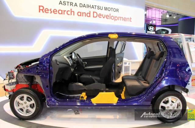 Toyota Agya Atau Daihatsu Ayla
