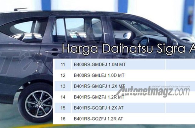 Spesifikasi Harga Mobil Daihatsu Sigra 