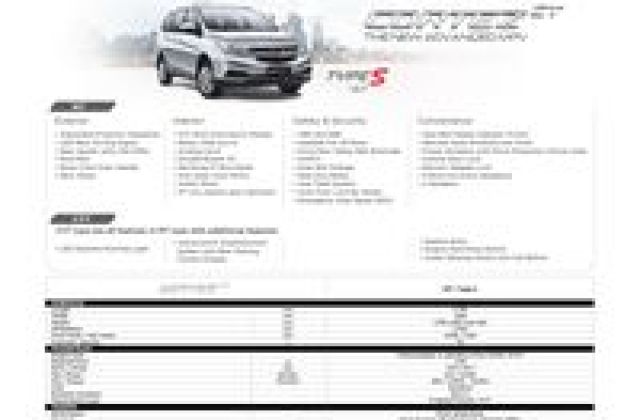Harga Mobil Wuling Cortez
