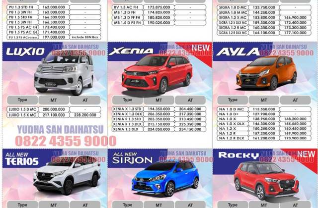 Harga Daihatsu Sigra Dealer Purwokerto 