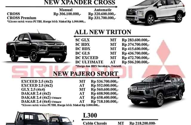 Harga Mobil Mitsubishi Xpander Surabaya
