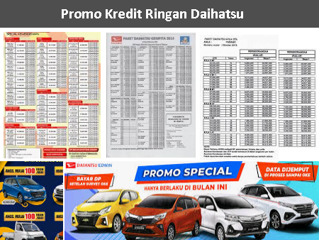 Harga Daihatsu Ayla Di Pekanbaru 