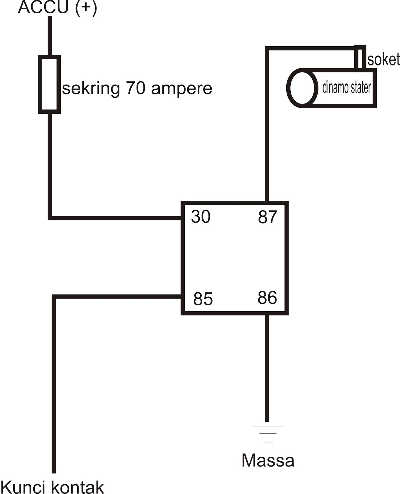 Cara Pasang Relay Starter Mobil
