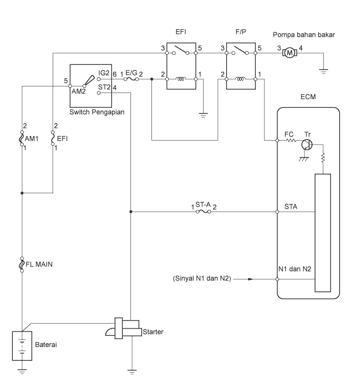 Diagram Wiring Diagram Kelistrikan Mobil Avanza Full
