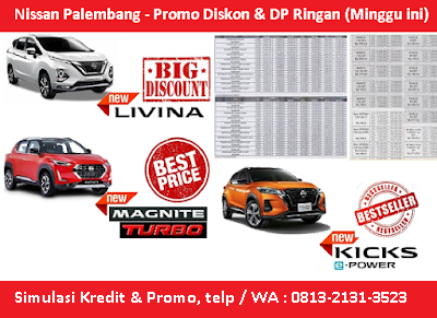 Cicilan Mobil Nissan March 