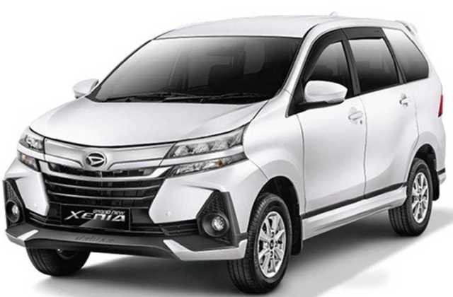 Merk Mobil Daihatsu Apa Saja 