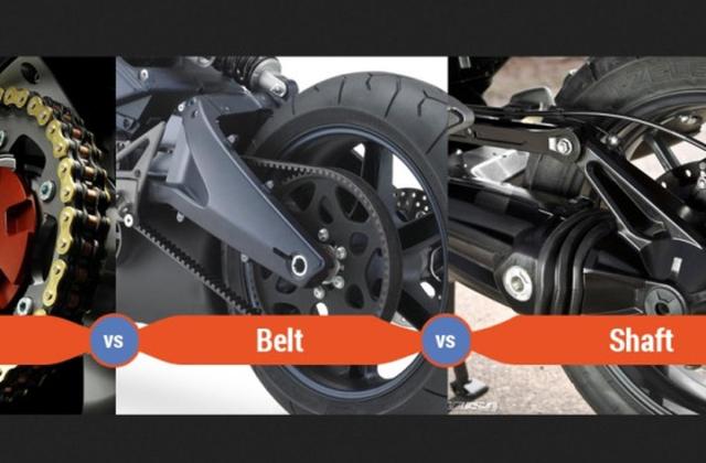 Komponen Penggerak Roda Belakang Sepeda Motor
