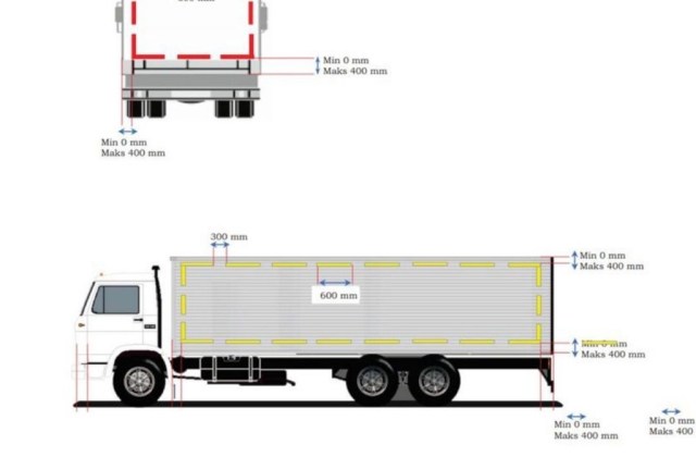 Ukuran Mobil Box
