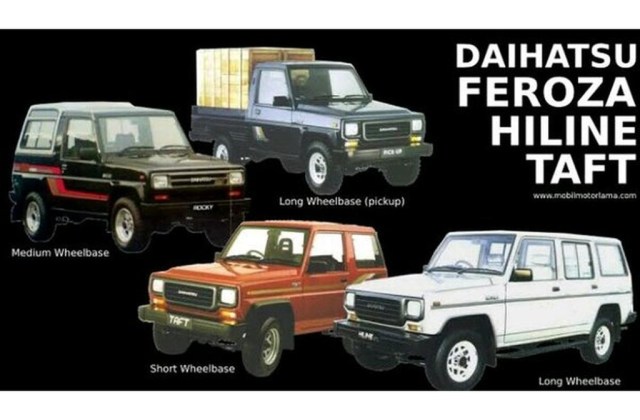 Harga Daihatsu Hiline Pick Up 4x4 