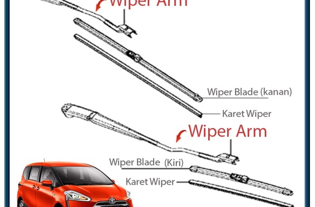 Ukuran Wiper Toyota Sienta
