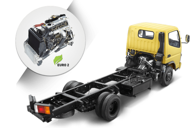 Truck Colt Diesel 100ps Datasheet
