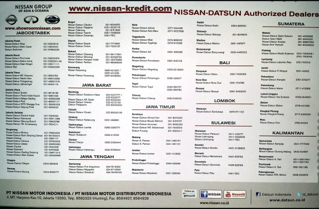 Harga Spare Part Mobil Nissan Juke 