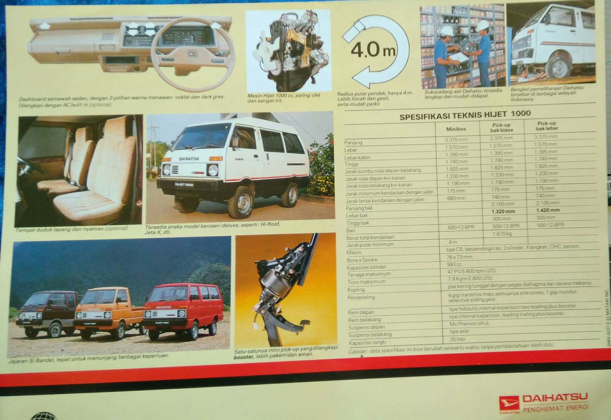 Spesifikasi Mobil Daihatsu Hijet 1000 