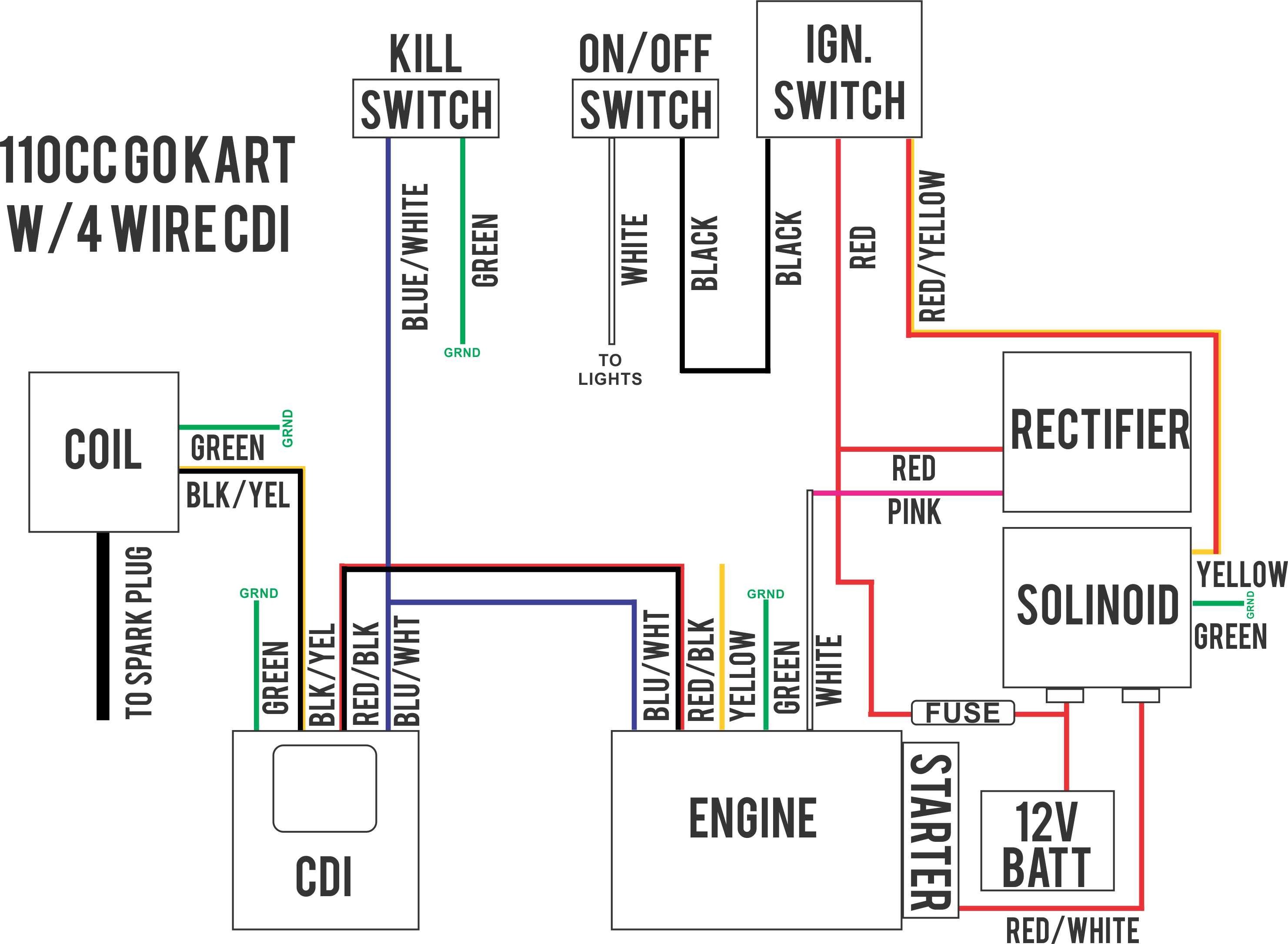 Wiring Kelistrikan Ac Mobil
