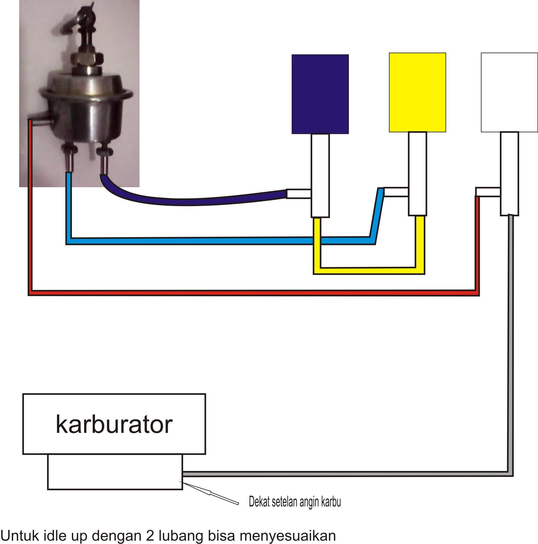 Karburator Mobil Timor
