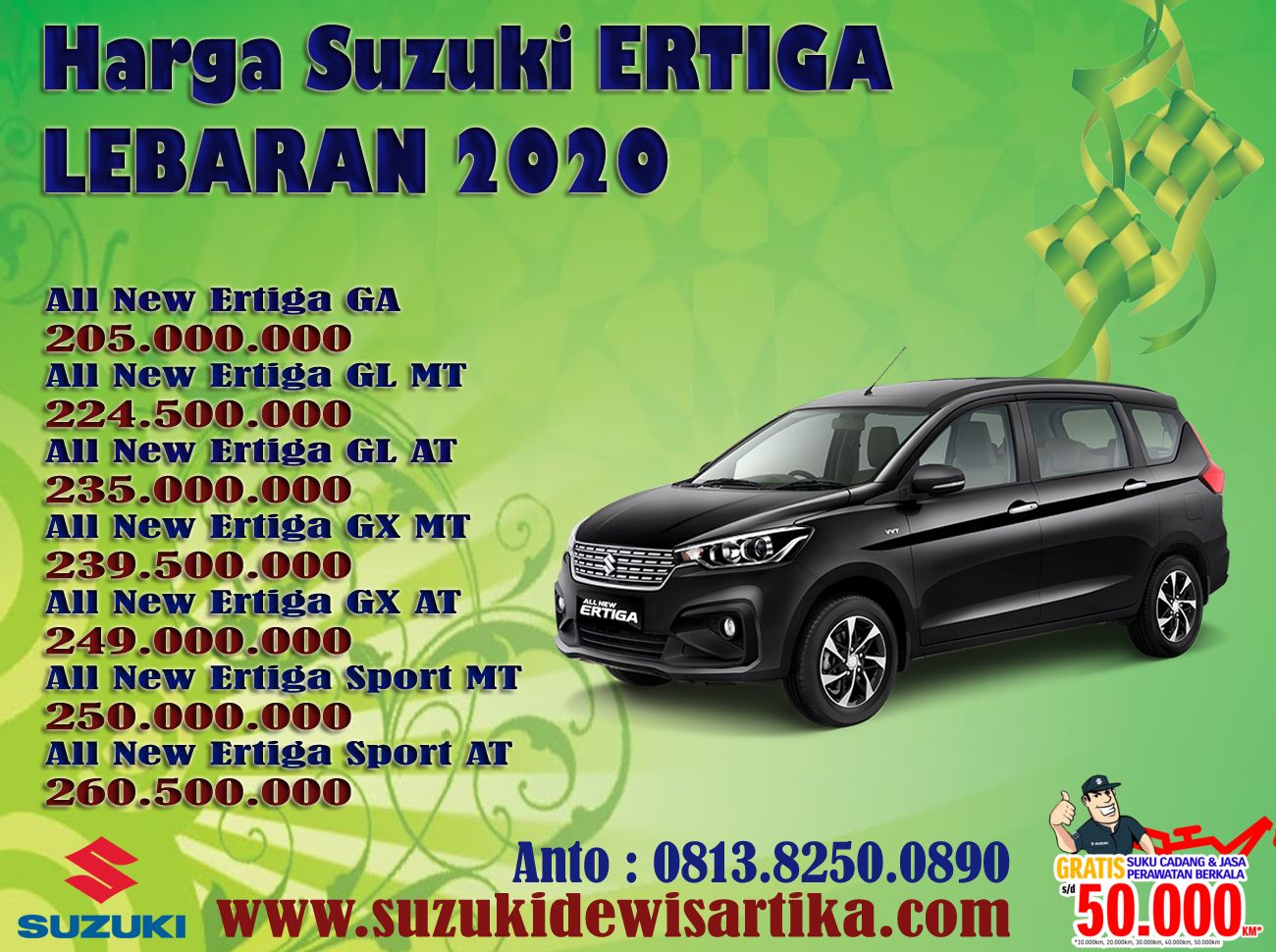 Perawatan Mobil Suzuki Ertiga
