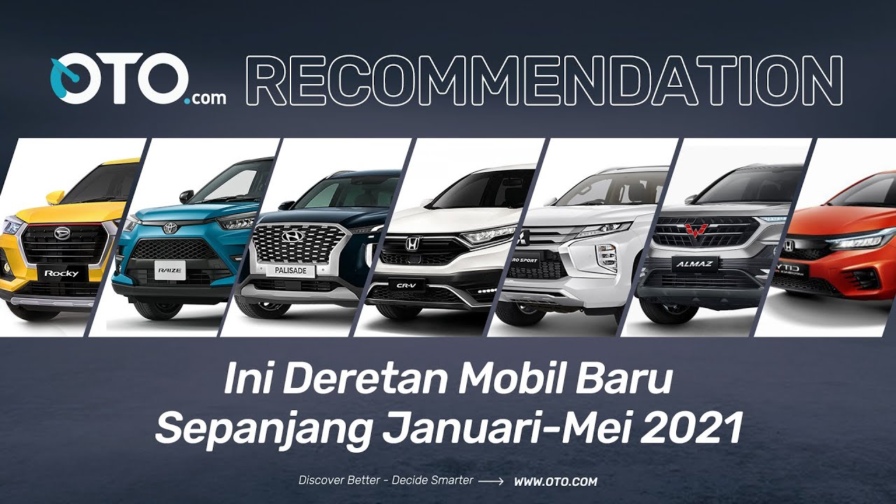 Harga Daihatsu Rocky Jakarta 