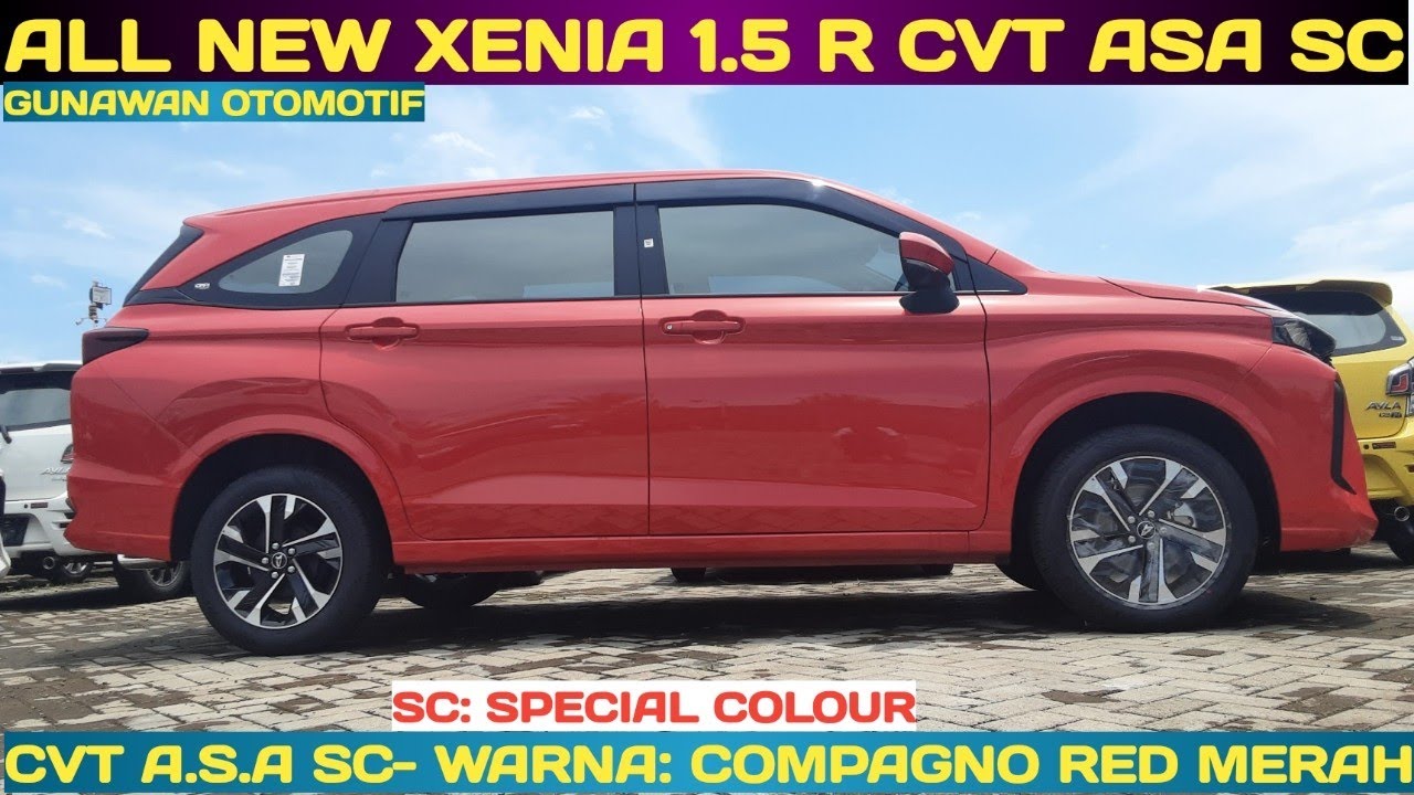 Spesifikasi Daihatsu All New Xenia 2021 